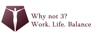 Work life Balance for Entrepreneurs - Why not 3?